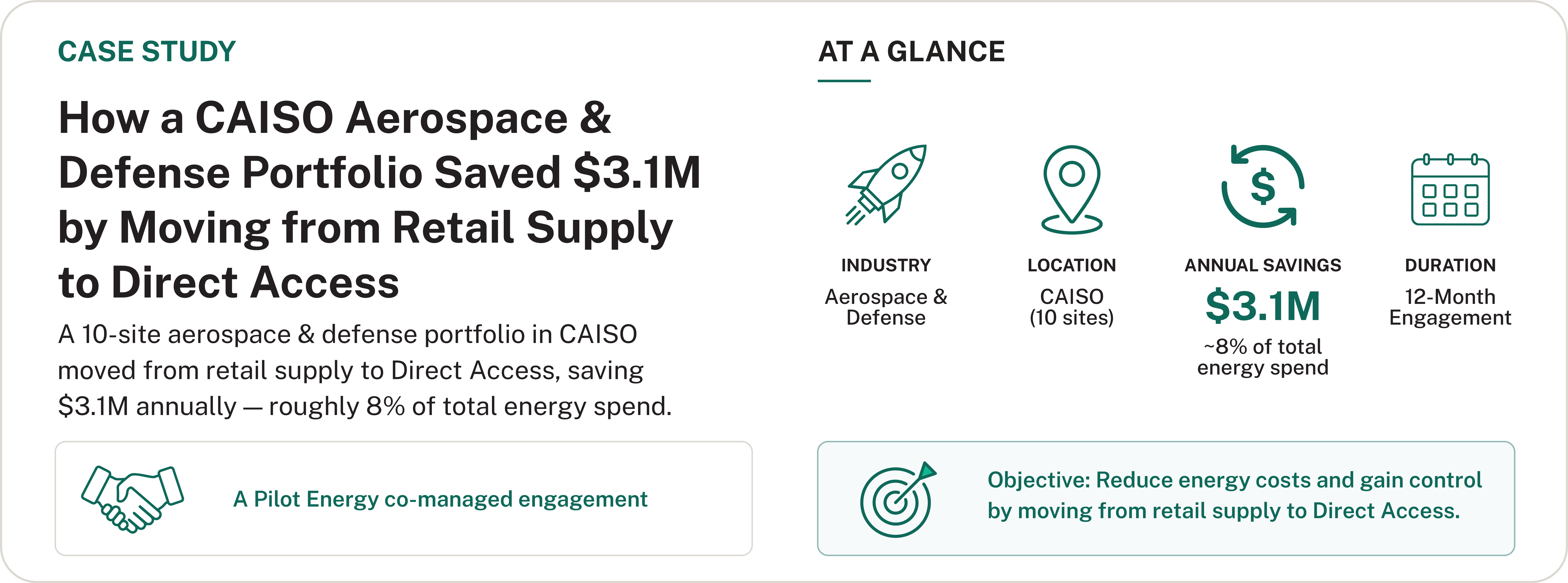Case study — Aerospace & Defense