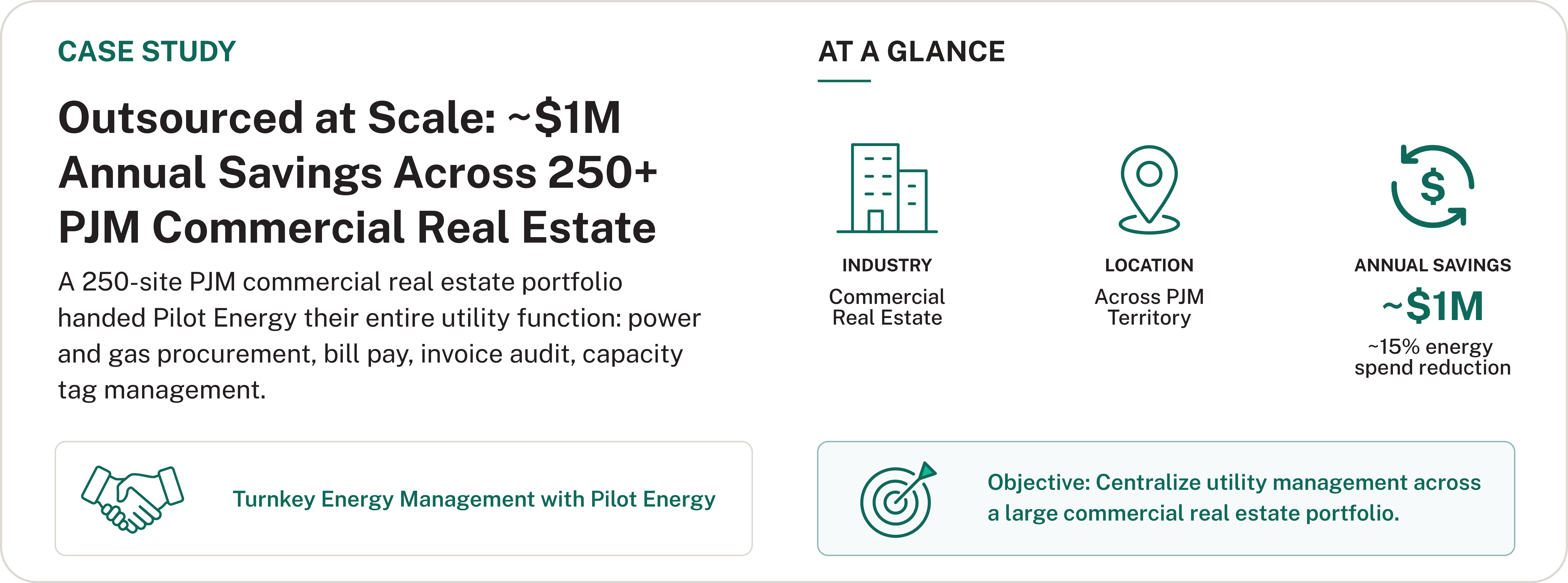 Case study — Commercial Real Estate